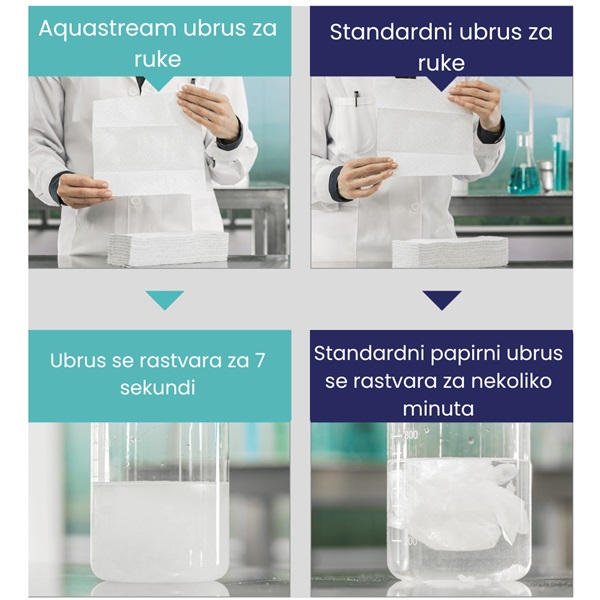 Papir koji se brzo topi i ne zapušava kanalizaciju