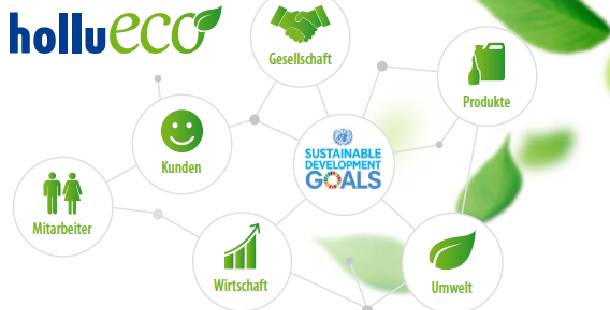 Ekoloska-sredstva-Hollu