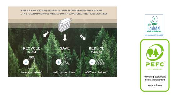 odrzivi-ekoloski-ubrusi-za-ruke