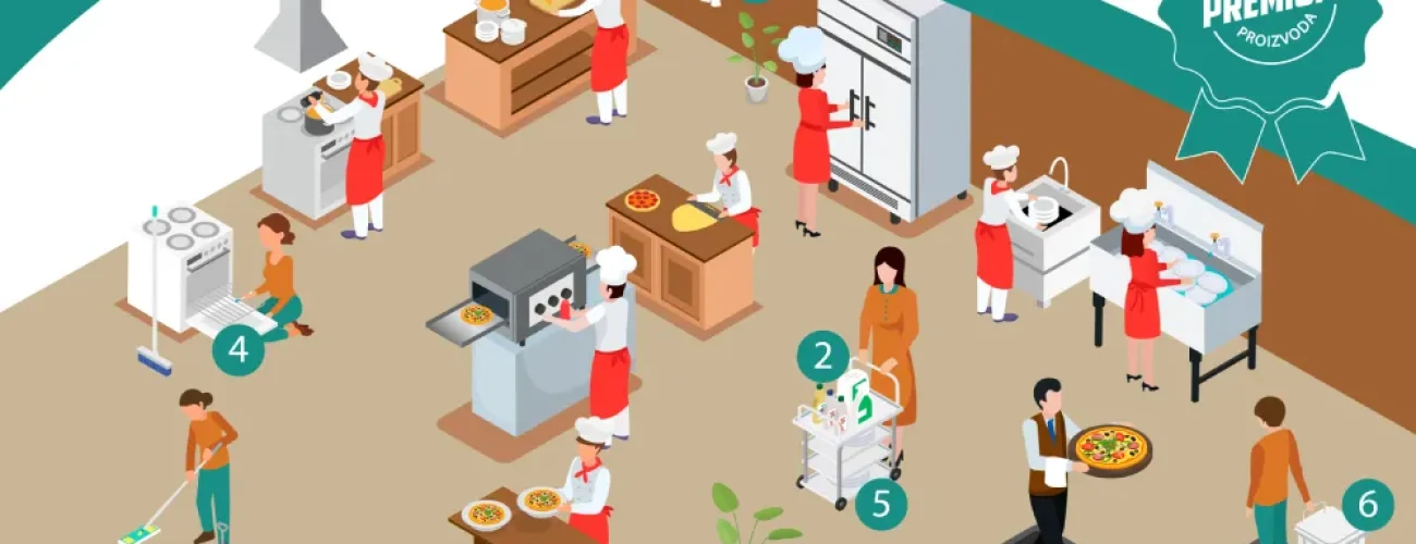 vodic_za_odrzavanje_profesionalne_kuhinje